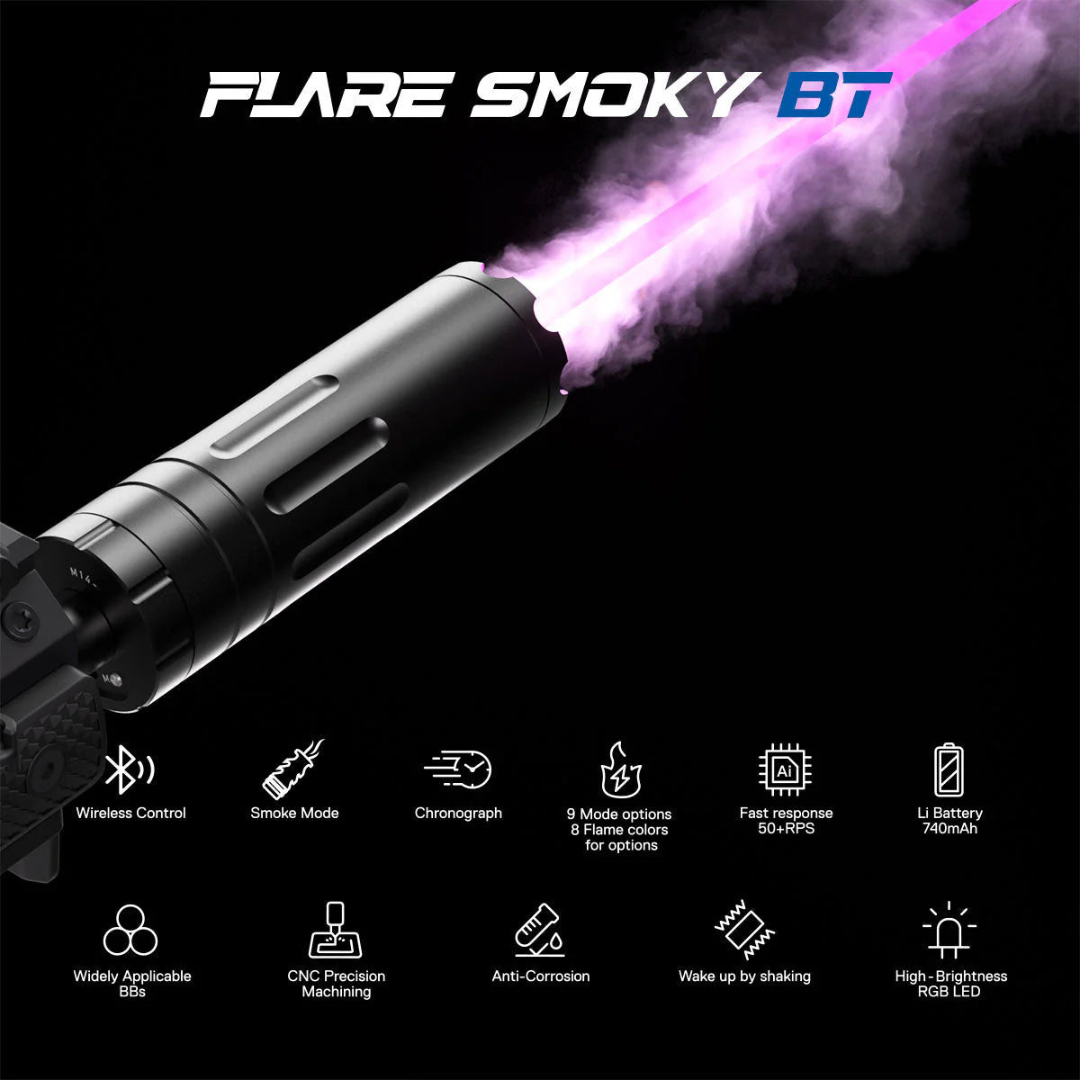 Flare Smokey BT Tracer Unit